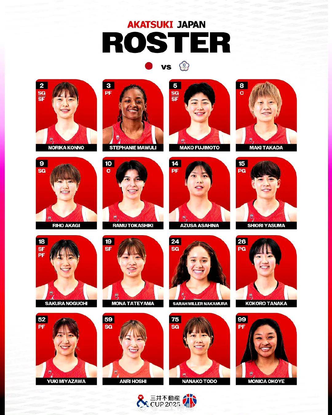 日本球员在亚洲杯上获得最佳射手称号的简单介绍