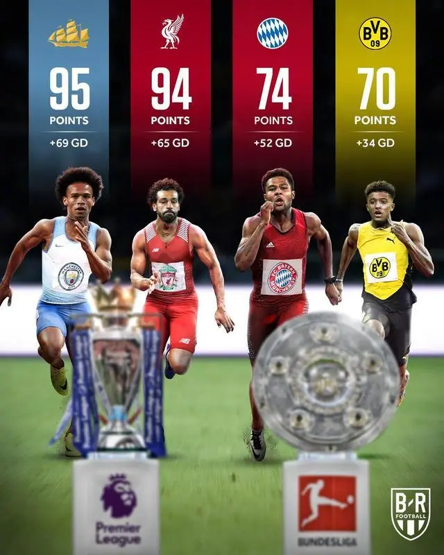 包含阿根廷强势莱比锡红牛,格纳布里打破历史纪录的词条 包含阿根廷强势莱比锡红牛,格纳布里打破历史纪录的词条